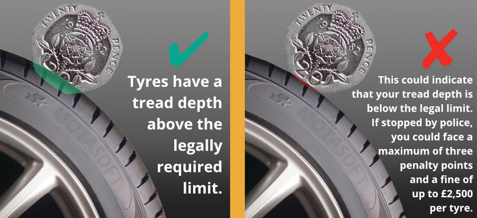 Tread depth info - Tyres Poole